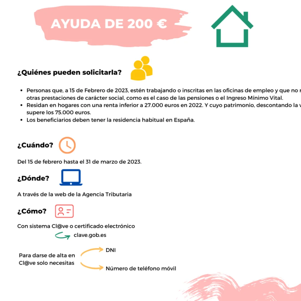 Qué se necesita para solicitar la ayuda de 200 euros con certificados ...