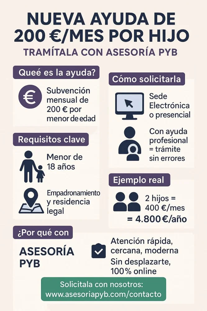 Requisitos para solicitar la ayuda por hijo a cargo en España ...