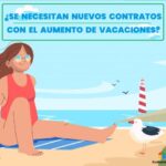 Aumento de vacaciones anuales: información esencial sobre certificados