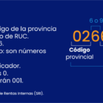 Costos de certificados: precios del RUC al detalle